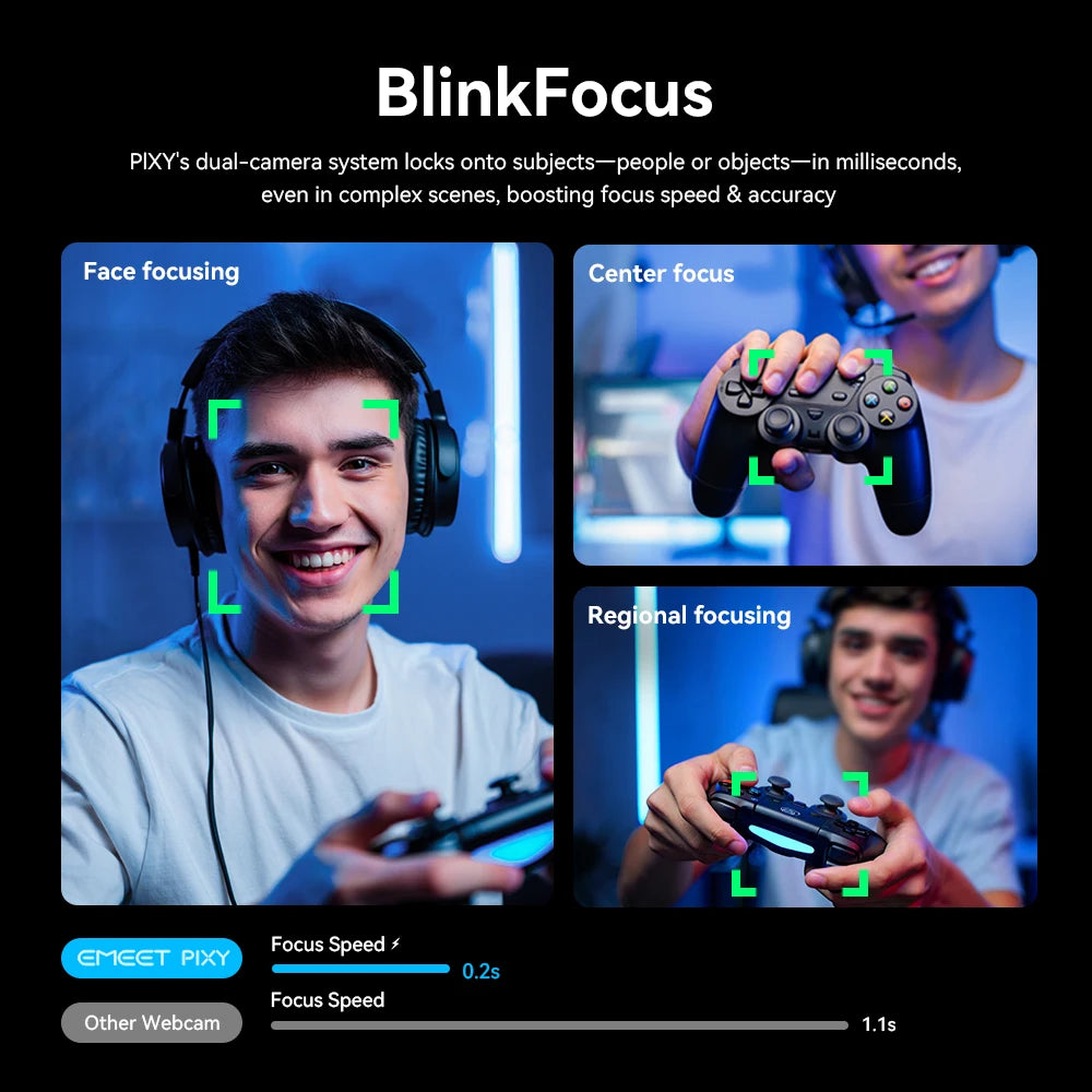 4K AI Tracking Webcam with Autofocus & Dual Cameras